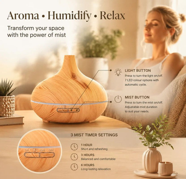 2 Pack Onion Diffuser Combo A + Remote, 24V AU Plug, Complete Gift Set