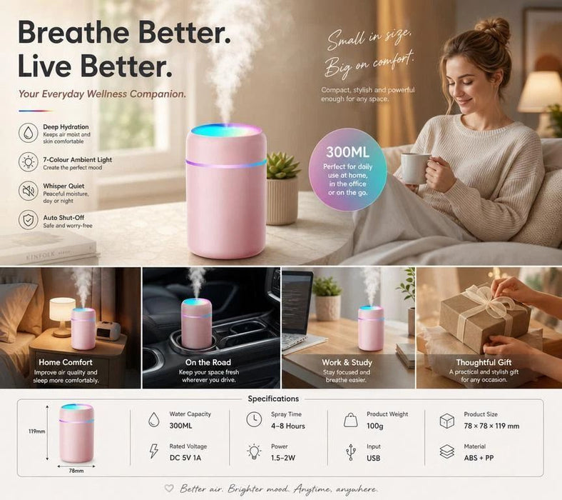 USB Mini Humidifier 300ML Dual Cotton Wicks Pink Boxed, Holiday Present