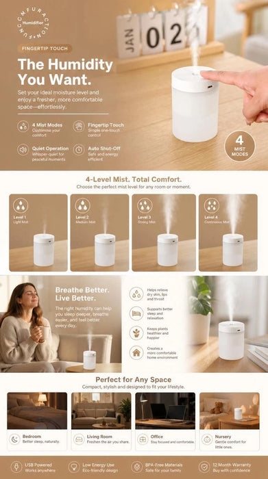 4 Pack USB Humidifier White, Bulk Holiday Gift
