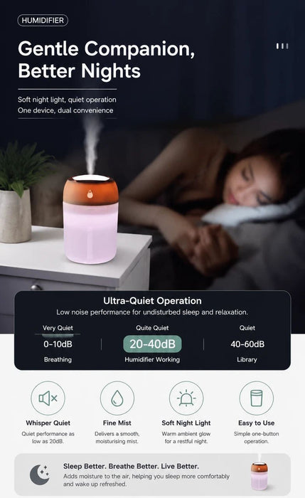 USB Water Drop Mini Humidifier 330ML White, Bedroom Gift
