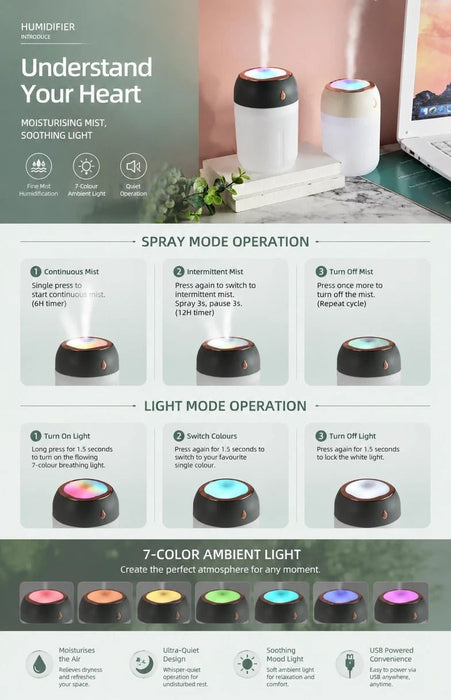 2 Pack Water Drop Humidifier 330ML Green, Mixed Holiday Pack
