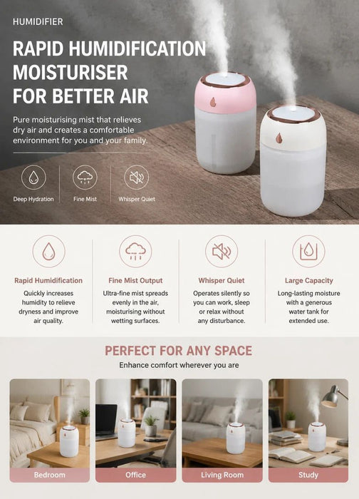 2 Pack Water Drop Humidifier 220ML Green, Office Gift Pair