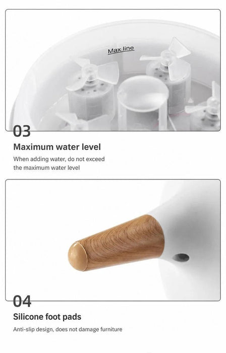 Rhythm Responsive Jellyfish Aroma Humidifier, Multi-Color Mood Light, Ideal Holiday Present