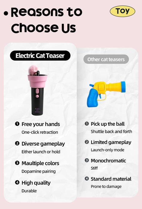 Electric Cat Fishing Wand Toy: One-Button Launch with Spring Retraction, the Perfect Stress-Relief Toy for Human-Pet Interaction/Black [gift battery *2+ replacement head *2+ screwdriver]