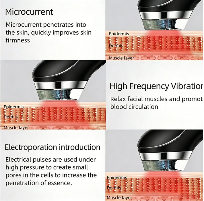 Beauty Device: Red and Blue Light, Home Use, Portable, Vibrating, Multi-Functional, with Voice Guidance, 5-Color Light Therapy, Eye Massage, Eye Care Device/"Upgrade" black beauty introducer