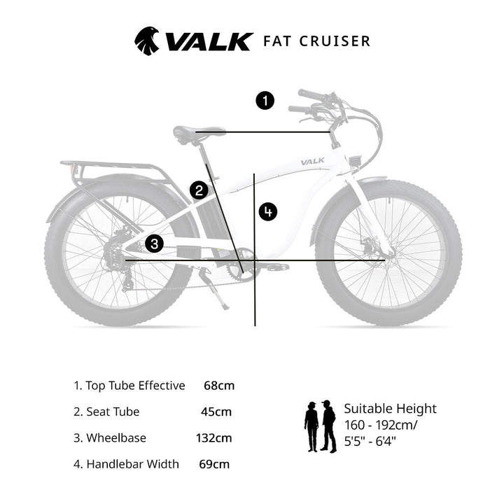 VALK Electric Fat Tyre Cruiser Bike, eBike with Throttle, White