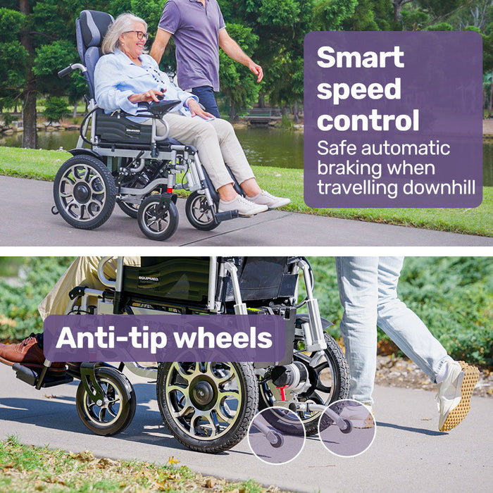 EQUIPMED Power Electric Wheelchair, Long Range, Auto Recline, Lithium Battery, 16" Rear Wheels, Headrest, Folding, Grey/Black