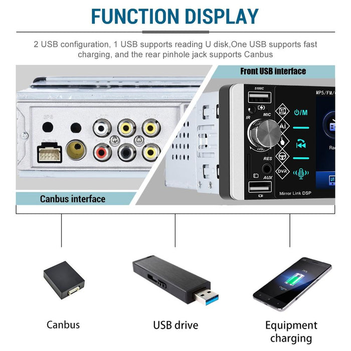5.1 Inch Ips Capacitive Carplay Player + 12 Light Camera - Standard
