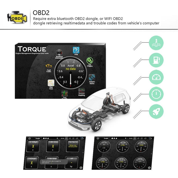 7 Inch Android Car Navigation Player + Wireless Carplay - 2 + 32G + Ahd Camera