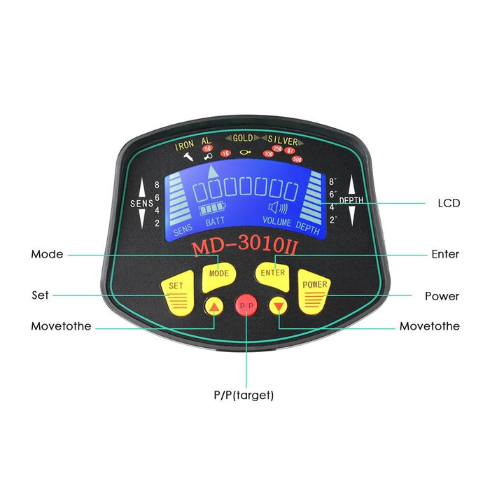 High Sensitivity Underground Metal Detector - Md3010ii