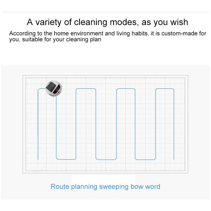 Smart Household Sweeping Robot - Efficient Cleaning - Grey