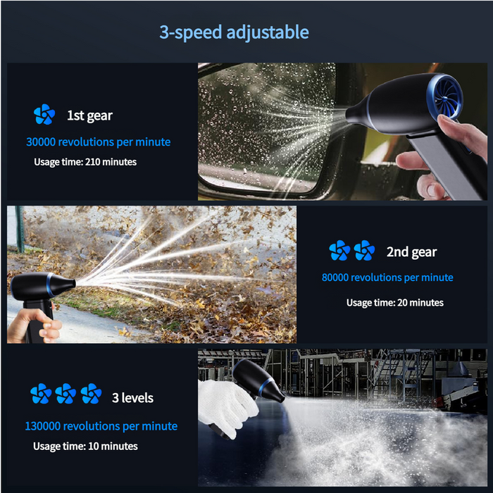 White Portable Turbo Handheld Blower Fan - 130000RPM High-Speed Mini Fan with 5000mAh Battery