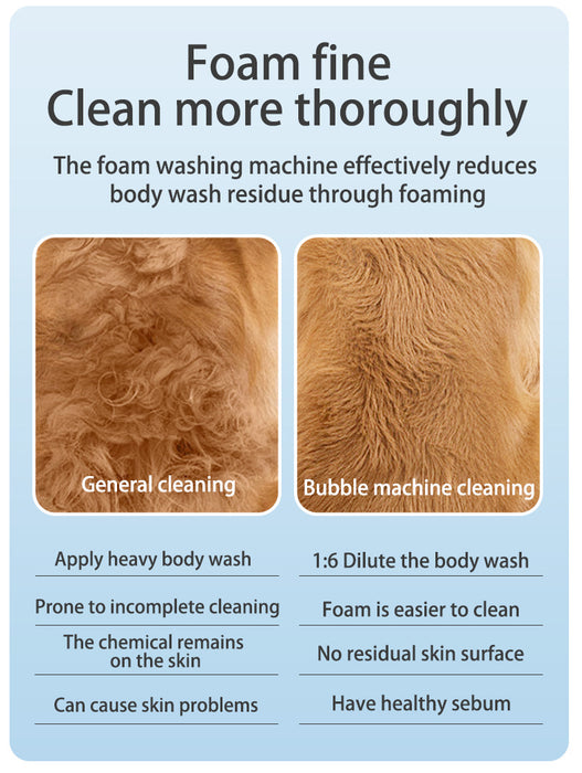 White Electric Pet Shampoo Foamer Gun - Dense Foam, Quiet Operation, Easy Bath