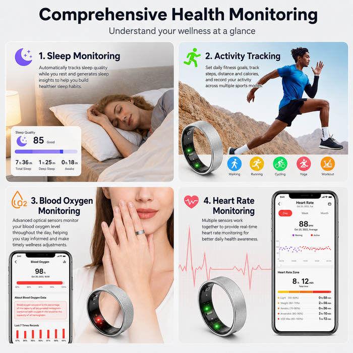 Smart Ring Size 8 (Rose Gold) – Frosted Rose Gold Wellness Tracker with Heart Rate, Blood Oxygen, Sleep, Steps and Mood Monitoring, IP68 Waterproof USB Magnetic Charging Ring