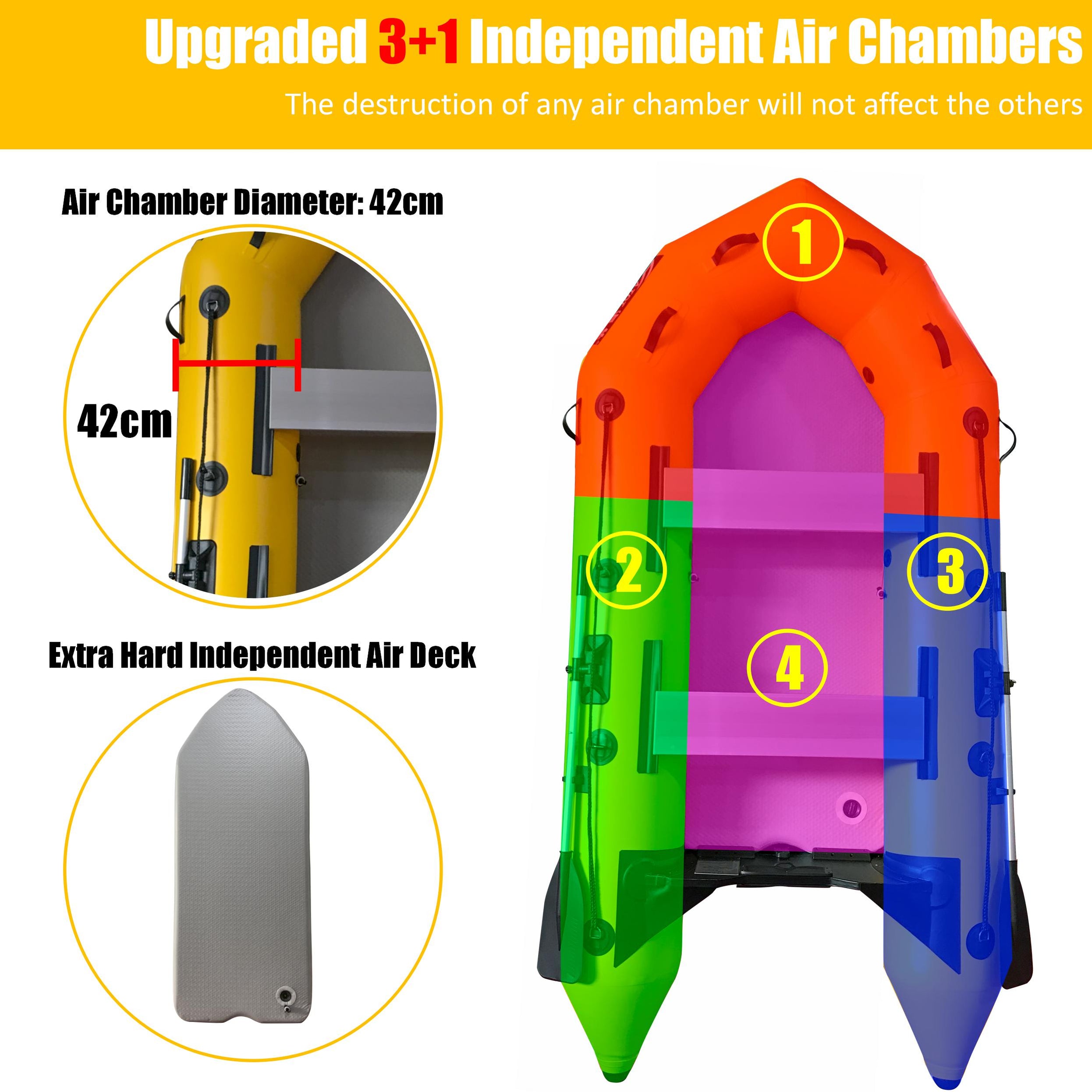 3m Inflatable Dinghy Boat Tender Pontoon Rescue- Yellow — RABSDirect.com.au